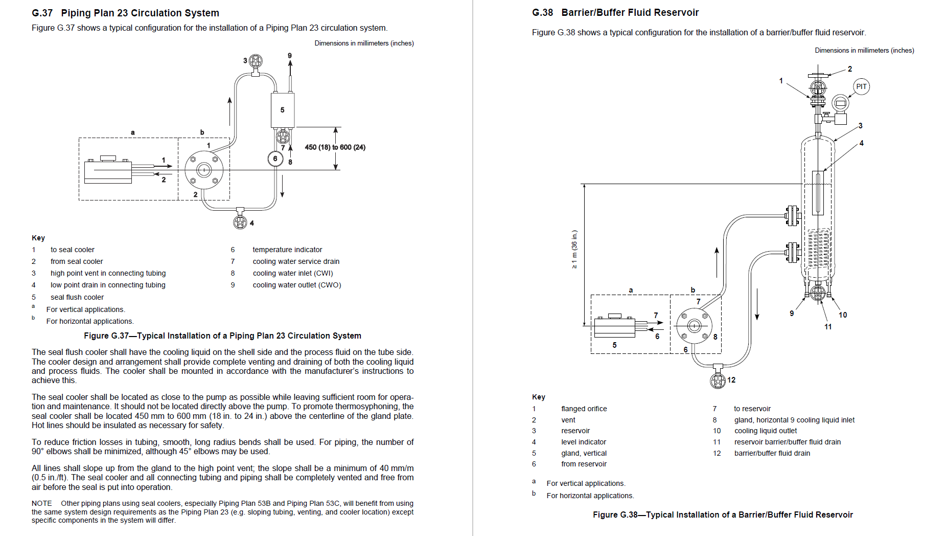 API682-2022离心泵和转子泵用轴封系统